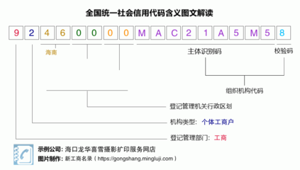 营业执照税号92460000MAC21A5M58喜雪摄影扩印服务网店